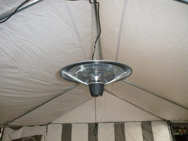 Elektrische heaters